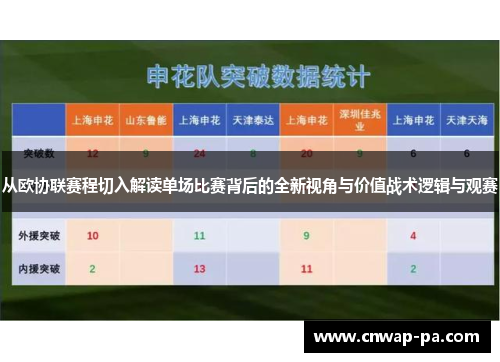 从欧协联赛程切入解读单场比赛背后的全新视角与价值战术逻辑与观赛