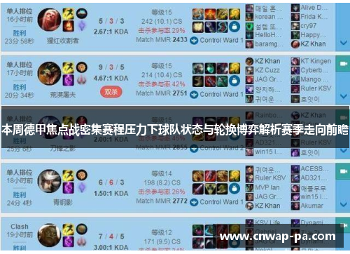 本周德甲焦点战密集赛程压力下球队状态与轮换博弈解析赛季走向前瞻