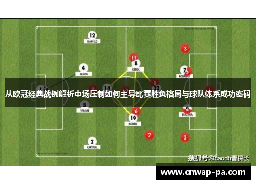 从欧冠经典战例解析中场压制如何主导比赛胜负格局与球队体系成功密码 从欧冠经典战例解析中场压制如何主导比赛胜负格局与球队体系成功密码
