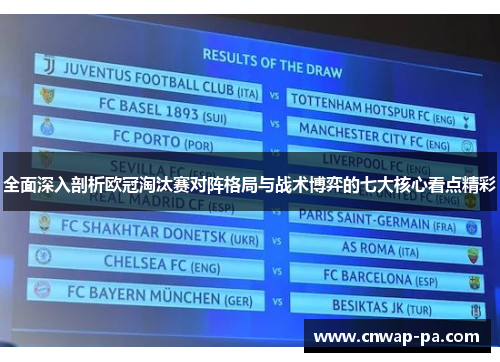全面深入剖析欧冠淘汰赛对阵格局与战术博弈的七大核心看点精彩 全面深入剖析欧冠淘汰赛对阵格局与战术博弈的七大核心看点精彩