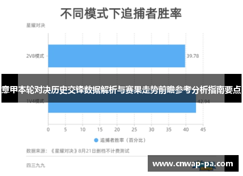 意甲本轮对决历史交锋数据解析与赛果走势前瞻参考分析指南要点 意甲本轮对决历史交锋数据解析与赛果走势前瞻参考分析指南要点