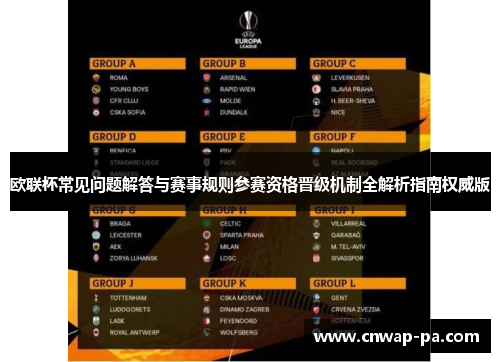 欧联杯常见问题解答与赛事规则参赛资格晋级机制全解析指南权威版