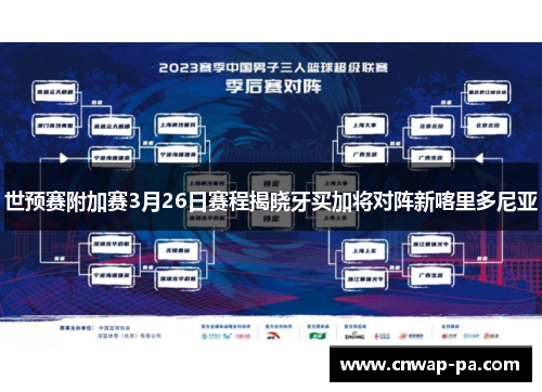 世预赛附加赛3月26日赛程揭晓牙买加将对阵新喀里多尼亚