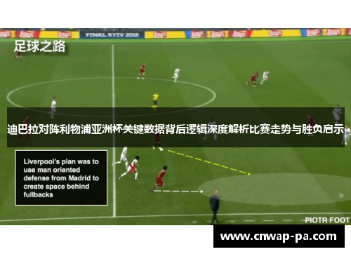 迪巴拉对阵利物浦亚洲杯关键数据背后逻辑深度解析比赛走势与胜负启示