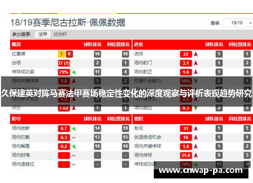 久保建英对阵马赛法甲赛场稳定性变化的深度观察与评析表现趋势研究 久保建英对阵马赛法甲赛场稳定性变化的深度观察与评析表现趋势研究