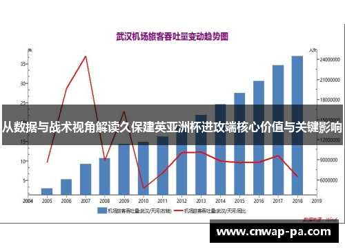 从数据与战术视角解读久保建英亚洲杯进攻端核心价值与关键影响 从数据与战术视角解读久保建英亚洲杯进攻端核心价值与关键影响