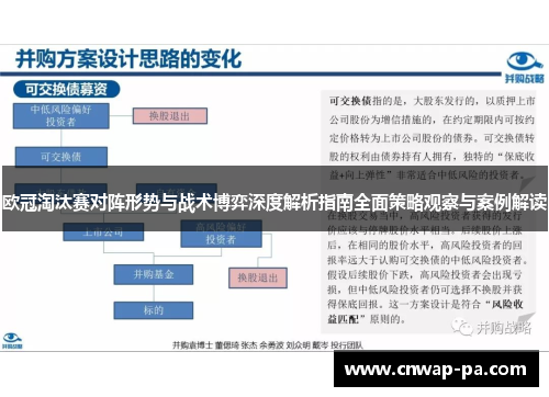 欧冠淘汰赛对阵形势与战术博弈深度解析指南全面策略观察与案例解读 欧冠淘汰赛对阵形势与战术博弈深度解析指南全面策略观察与案例解读